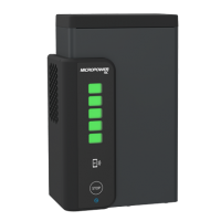 Redresor Micropower SC6 24v 20A monofazic